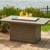 The Outdoor GreatRoom Company Brooks 50-Inch Rectangular Propane Gas Fire Pit Table - Grey - BRK-1224-K -Electric Fire Place Store a9e9bcffd4d22c6942ecef6c6445e3eb