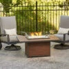 The Outdoor GreatRoom Company Kenwood Rectangular Chat Height Gas Fire Pit Table | KW-1224-19-K 2 The Outdoor GreatRoom Company Kenwood Rectangular Chat Height Gas Fire Pit Table | KW-1224-19-K -Electric Fire Place Store kw 1224 kglassguardjpg